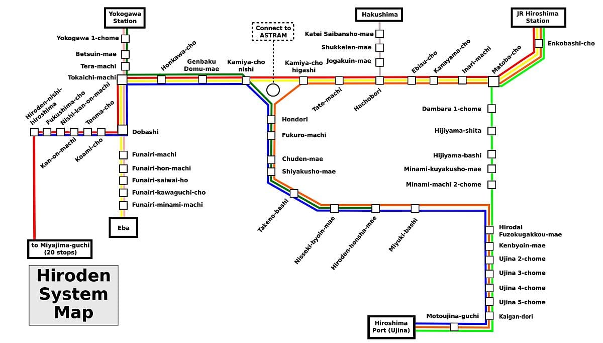 Mapa de hiroshima, tren